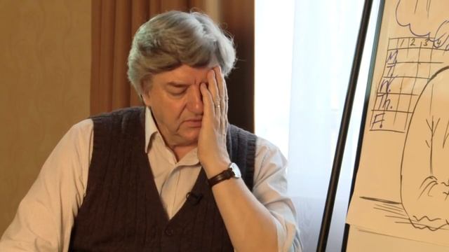 Dr Bill Rogers - Establishing trust to enable classroom co-operation смотреть онлайн