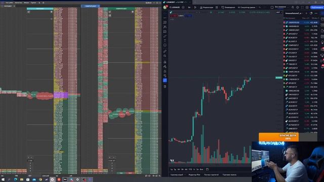 Трейдинг Скальпинг криптовалют.Всё с 0 .Ответы на вопросы. Торговля на BINANCE вживую. смотреть онлайн
