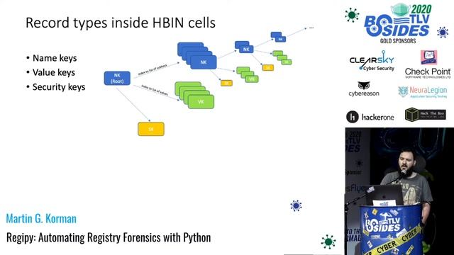 Martin G. Korman - Regipy: Automating registry forensics with python смотреть онлайн