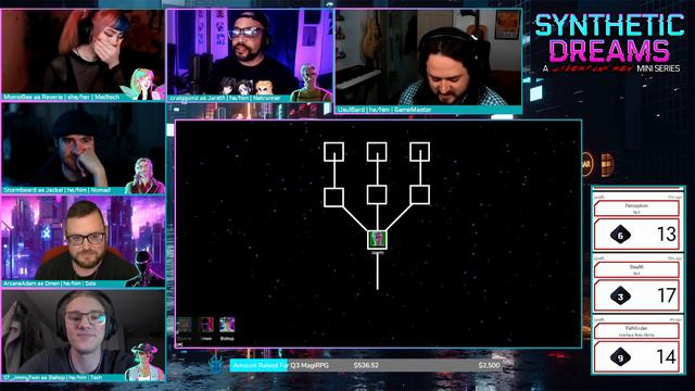 Synthetic Dreams - A Cyberpunk RED Actual Play, Episode 2 смотреть онлайн