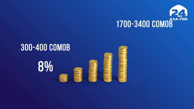 Повышение пенсий - поддержка пенсионеров смотреть онлайн