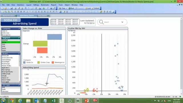 Сравнение QlikView и Qlik Sense смотреть онлайн