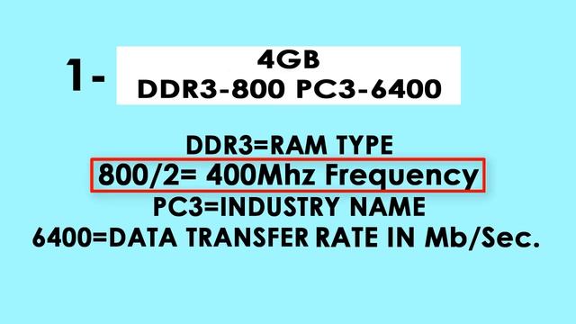 DDR RAM: How to read Memory Specifications? смотреть онлайн
