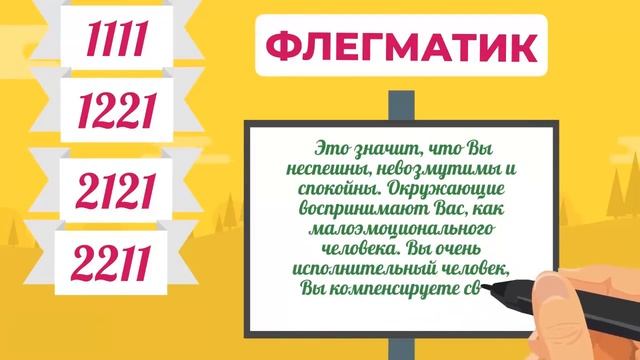 Тест Айзенка! Быстрый тест по картинкам на тип темперамента! смотреть онлайн