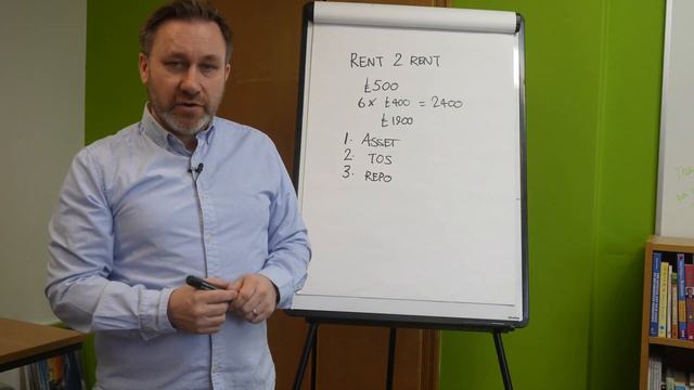 What Is Rent-To-Rent? - UK Property Investing смотреть онлайн