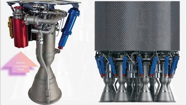 The Electric Future of Rocket Science смотреть онлайн