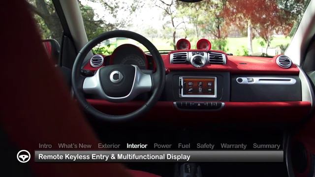 2014 smart fortwo Test Drive смотреть онлайн