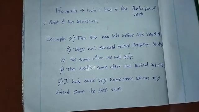 Past Perfect Tense | Tense смотреть онлайн