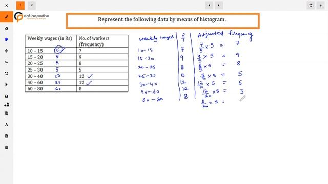 IX Statistics Represent the following data by means of histogram смотреть онлайн