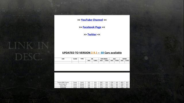 NFS No Limits | ALL CARS STATS (max PR) - Updated to version 2.9.1! (OUTDATED) смотреть онлайн