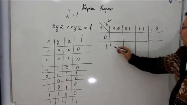 Минимизация логических выражений методом "карты Карно". смотреть онлайн