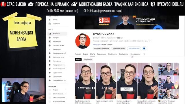 Монетизация блога. Заработок на YouTube Дзен VK 2023 Практикум #6