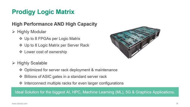 Webinar: Benefits of FPGA Prototyping Solution смотреть онлайн