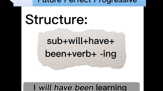 Future Perfect tense and Future Perfect Progressive tense. смотреть онлайн