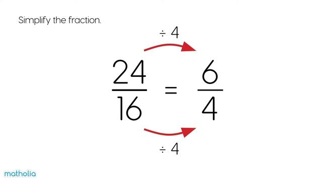Simplifying Improper Fractions