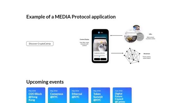 ICO Media Protocol - перспективы и анализ стоимости смотреть онлайн