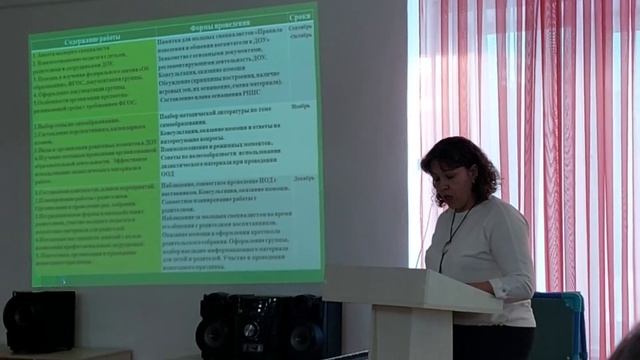 Семинар-практикум "Наставничество как деятельностное сопровождение молодого специалиста в ДОУ" смотреть онлайн