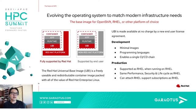 HPC Summit | 2021 APAC - EP.17 The future of HPC – Moving traditional HPC to scalable container.. смотреть онлайн