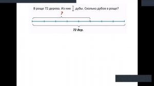 Нахождение части по целому  Нахождение целого по его части  Решение задач на дроби