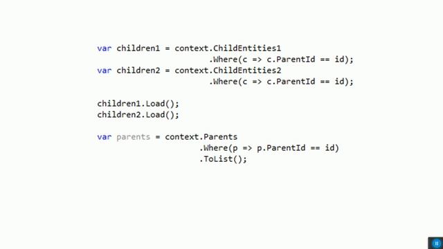 Entity Framework. Performance. смотреть онлайн