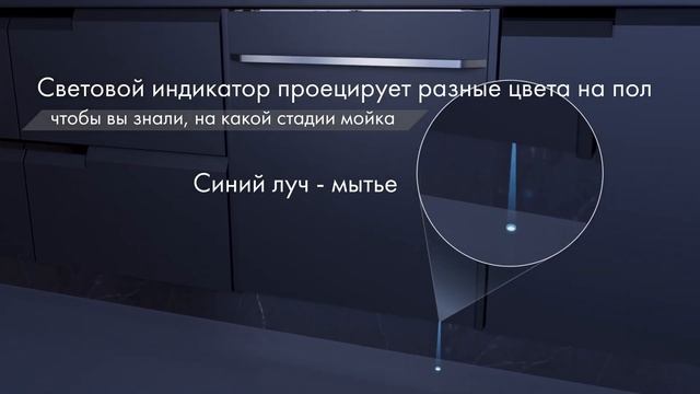 Отслеживайте процесс мойки: световой луч в посудомоечных машинах Haier смотреть онлайн