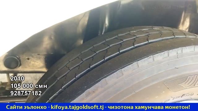 СРОЧНО!!! Мошинбозор Хучанд нархи портерхо интеркуллер сиарди 126 133 смотреть онлайн