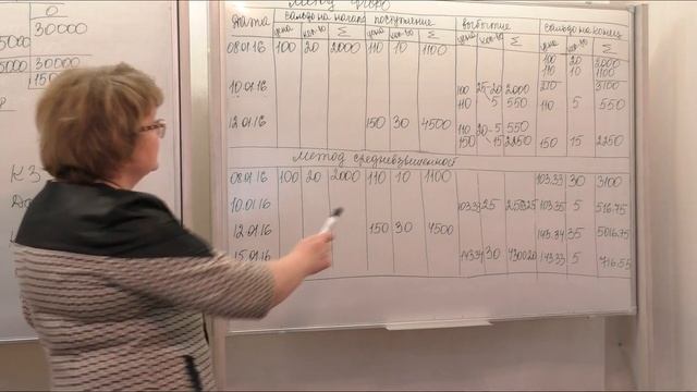 Школа бухгалтеров и аудиторов Урок 4.01 Бухгалтерский учет Учет запасов Сырье, материалы смотреть онлайн