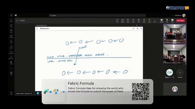 Power BI Projects (PBIP) and Git Quick Start with Tom Steele смотреть онлайн
