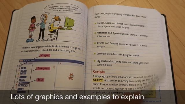 Book review: "Everything you need to ace Computer Science and Coding in One Big Fat Notebook" смотреть онлайн