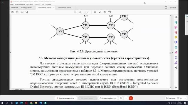 сит л4 смотреть онлайн
