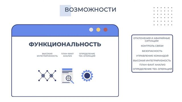 INNERICA - Мониторинг смотреть онлайн
