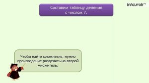 Умножение числа 7 и на число 7, и соответствующие случаи деления