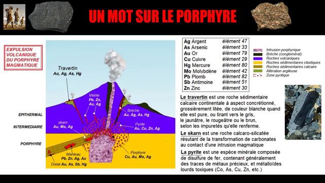 #KHVALYNSK en #Caucasie du nord, premiers proto-#indo-#européens, #cheval, #porphyre смотреть онлайн