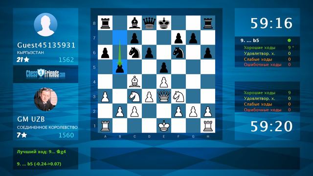 Анализ шахматной партии: GM UZB - Guest45135931, 1-0 (по ChessFriends.com) смотреть онлайн