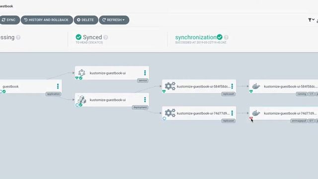 Argo CD Health смотреть онлайн