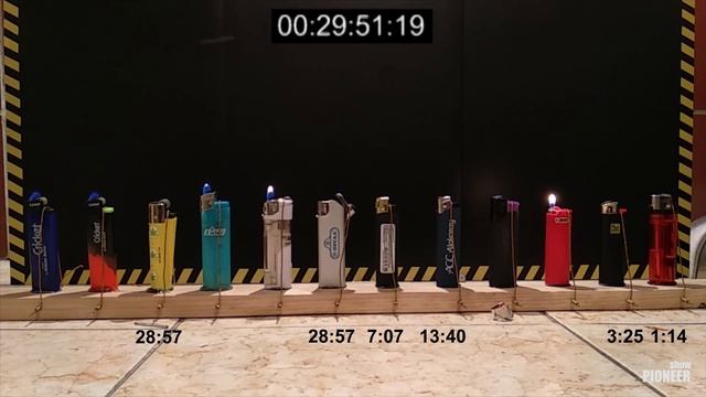 СКОЛЬКО ГОРЯТ ЕВРОПЕЙСКИЕ И КИТАЙСКИЕ ЗАЖИГАЛКИ\How long do different lighters burn? смотреть онлайн