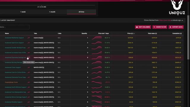 PATHOFEXILEBOTA ОБЪЯСНЯЕТ ВСЕ УСИЛЕНИЯ ТЕКУЩЕГО БИЛДА | ГАЙД НА МЕЙВЕН (ТАЙМКОДЫ В ОПИСАНИИ) смотреть онлайн