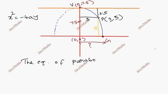 Class 12 Maths | Exercise 5.5 Q.No.8 | Two dimensional Anaytical Geometry II смотреть онлайн