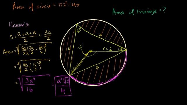 Area of inscribed equilateral triangle (some basic trig used) | Circles | Geometry | Khan Academy смотреть онлайн