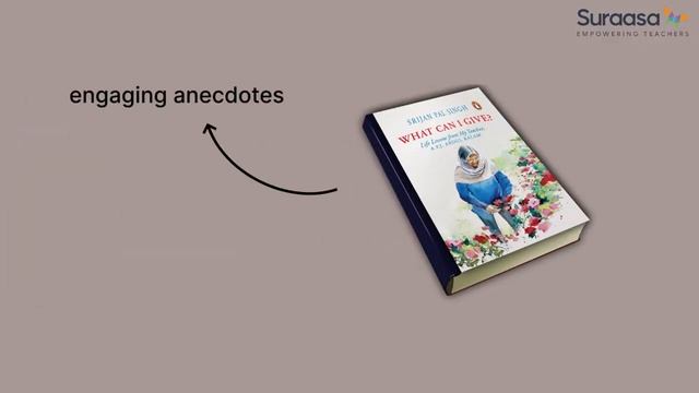 5 Books Every Teacher Must Read | World Book Day | Suraasa смотреть онлайн