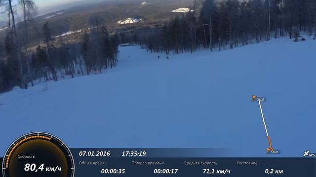 Спуск с горы скорость 115 км/ч смотреть онлайн