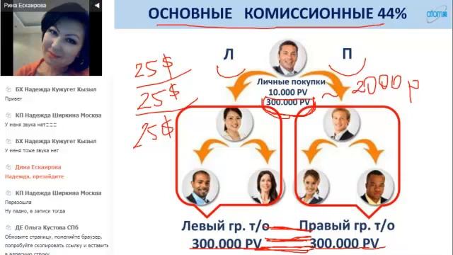 Продукция Премиум Класса из Южной Кореи!!! Зарабатывай покупая!!! смотреть онлайн