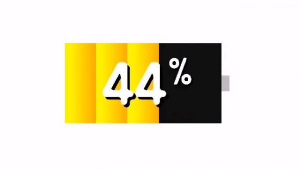 Battery Lowering (from 100 to 0)