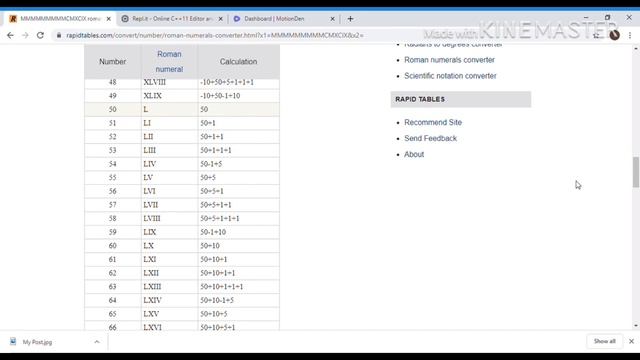 C++ TUTORIAL #12-INTEGER NUMBER TO ROMAN NUMERAL CONVERSION смотреть онлайн
