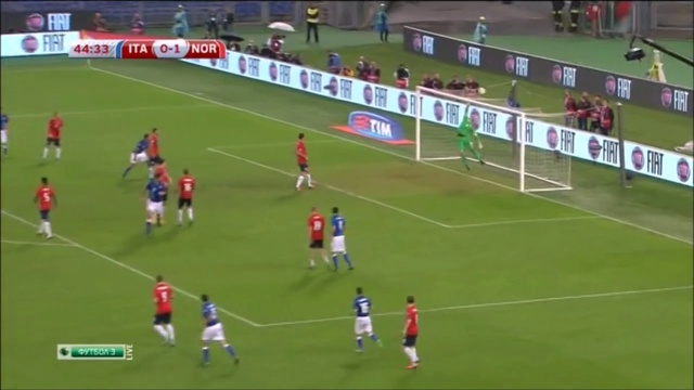 Italy 2-1 Norway (Euro Qualifying 2016) смотреть онлайн