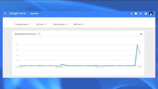 ОБЕЗЬЯНКА КОТОРУЮ СТРИГУТ - АКАДЕМИЯ МЕМОЛОГИИ смотреть онлайн