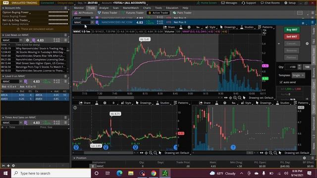 9/14/2021 Stock Trade Recap LIFE BTCS JCS NNVC AZRX GURE KPLT FCEL JNCE ( Gap Scanner ) смотреть онлайн