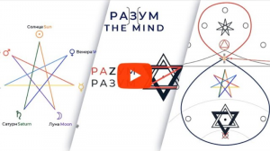 Тайная Доктрина - Онлайн класс изучения. 1-я Станца, 3-я Шлока. 16 сентября 2021