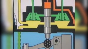 Как устроен и работает K-Jetronic (механический впрыск).