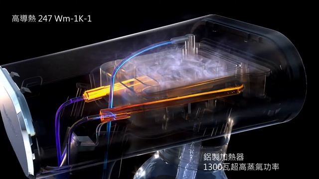 SteamOne Karl XL 手持式蒸氣掛燙機 熨燙新哲學 смотреть онлайн